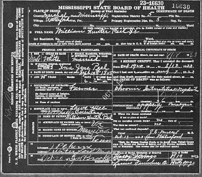 William Hunter Peel's Death Certificate